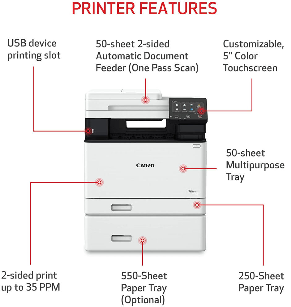 Best Wireless Laser Color printer Canon MF753Cdw