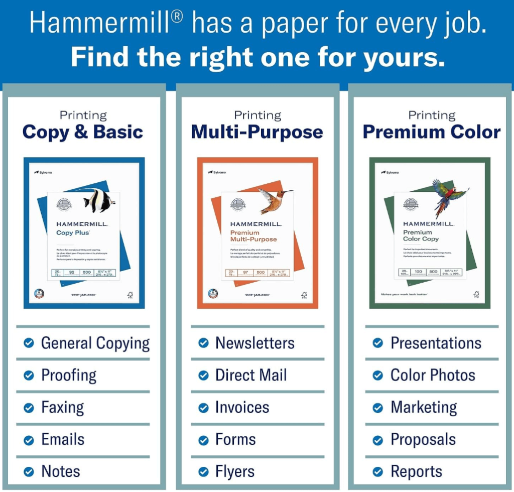 Hammermill Printer Paper